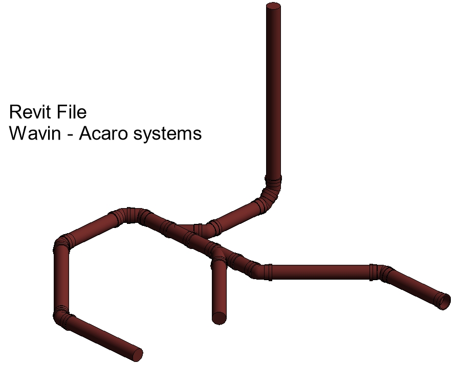 Blog - Acaro - obrázek