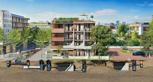 Smartes Regenwassermanagement