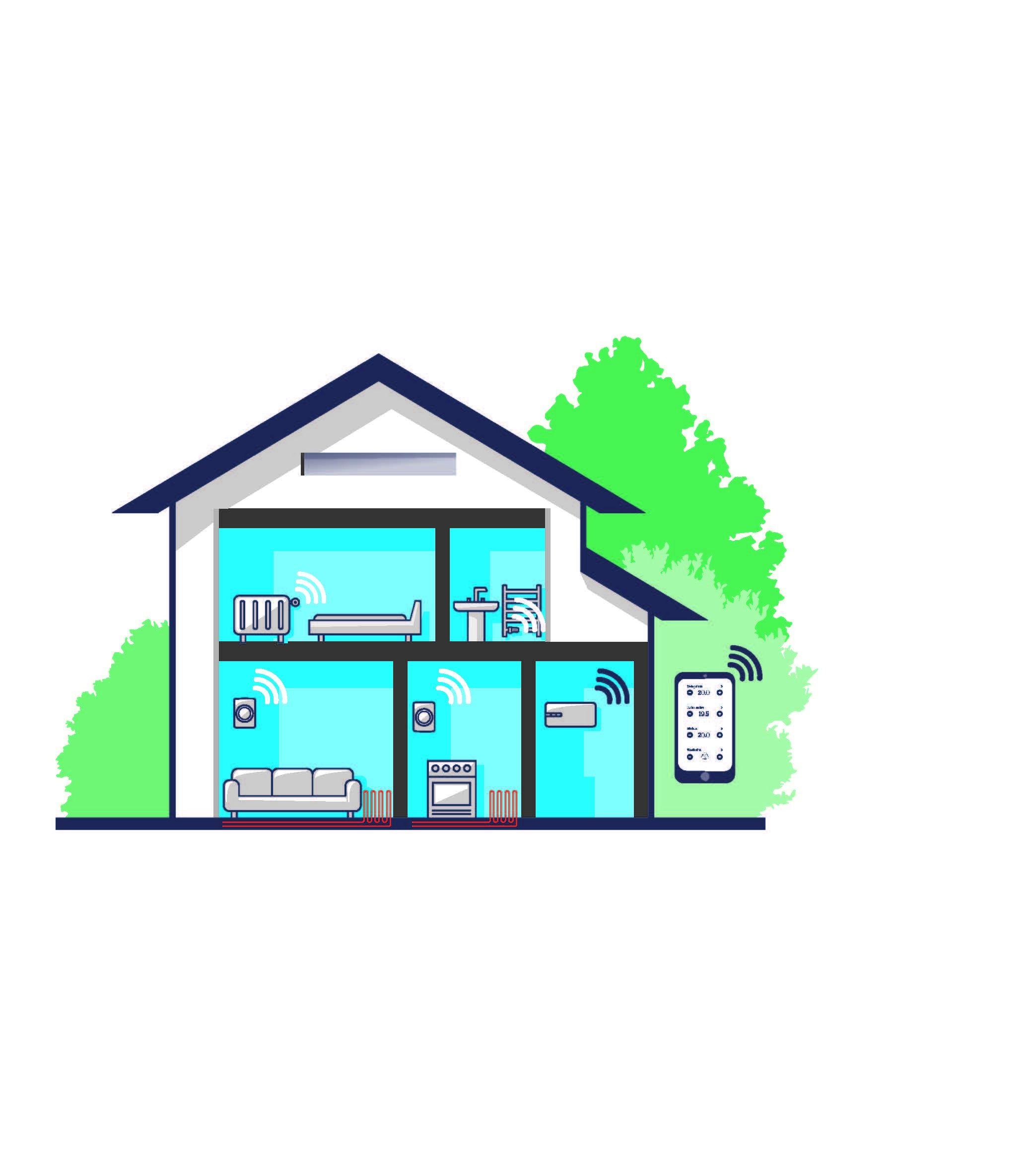 Illustration SRT + UFH