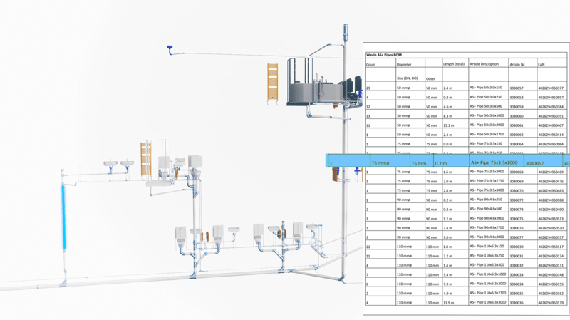BIM video materialliste