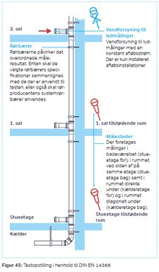 Blog-10_EN14366