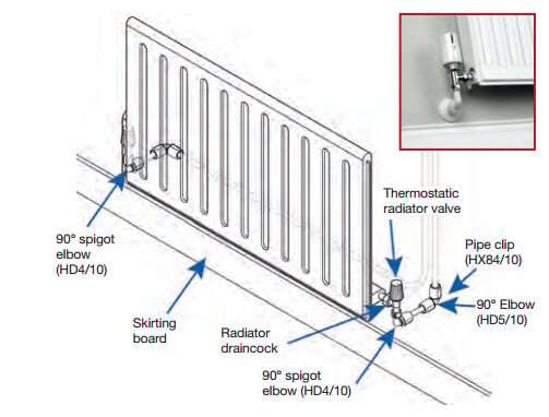 radiator-image