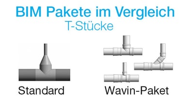 BIM Pakete T-Stücke