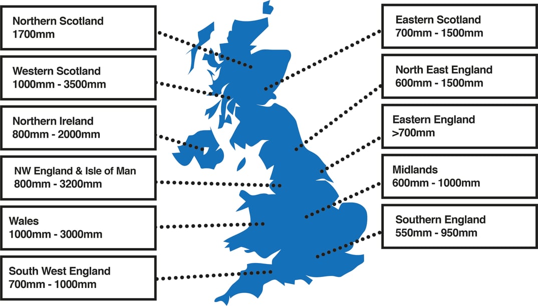 rainfall graphic