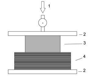 Aquacell Podatno na obcienia niesztywne - schemat - article image