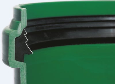Wavin KG 2000 wird zum Green Connect 2000
