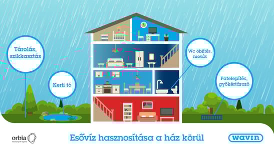 haz_korul_eso