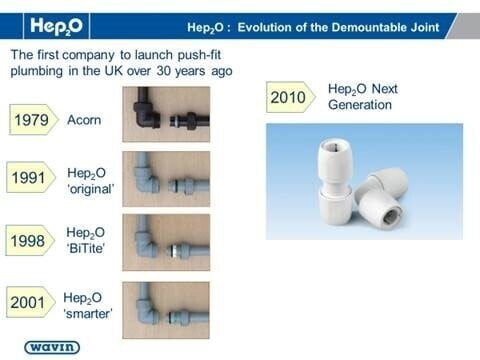 Push-fit plumbing Hep2O