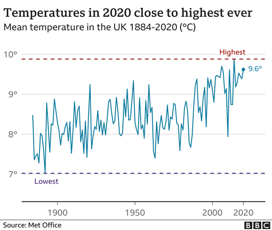 klimavaltozas1
