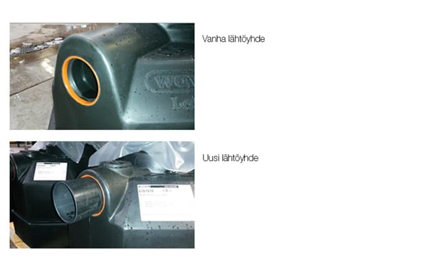 lattiakaivomallisto_muutos750x465
