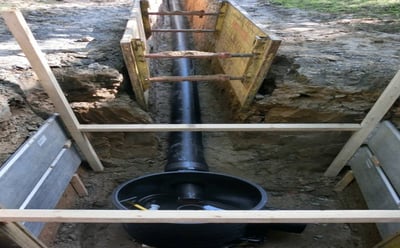 Trinkwasserschutz