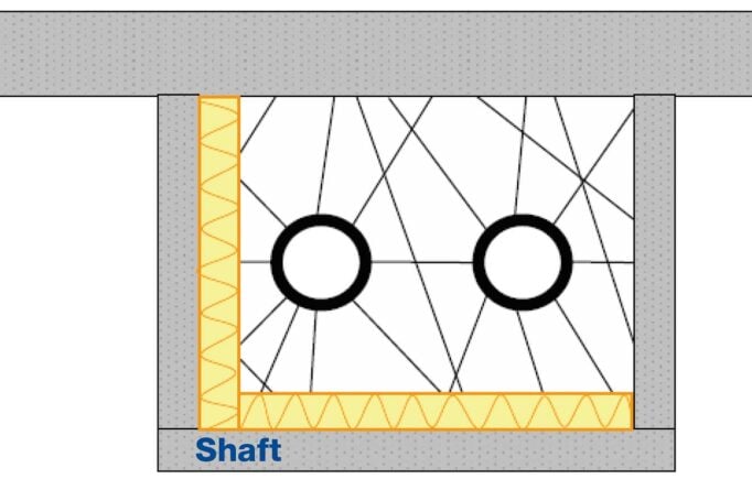 Diagram of shaft insulation