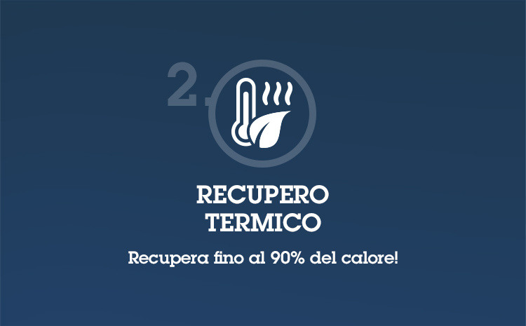 Wavin-Infografica-Ventilazione-Controllata