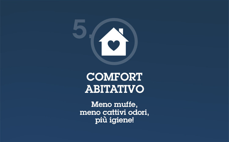Wavin-Infografica-Ventilazione-Controllata