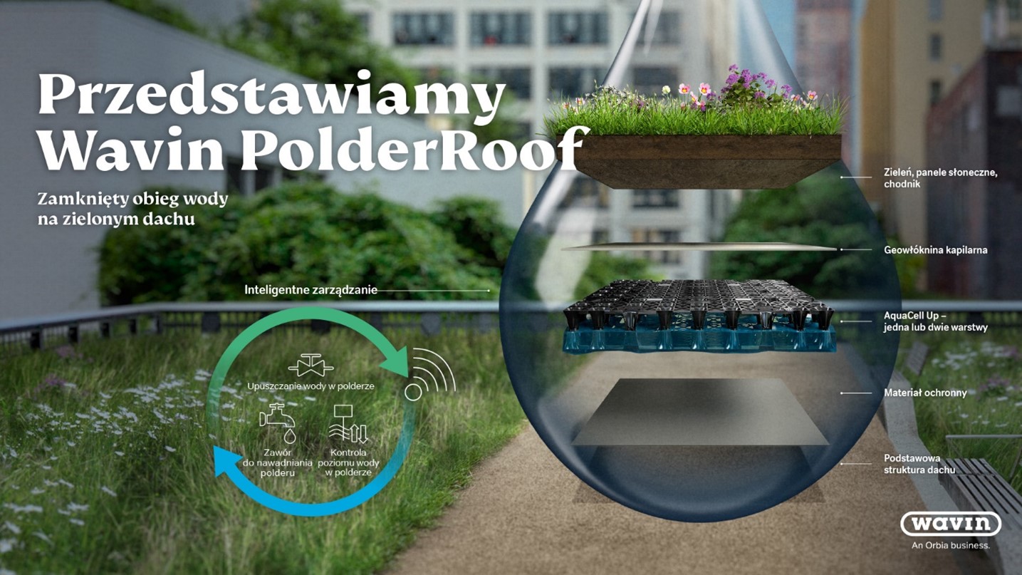 Systemy Wavin PolderRoof na niebiesko-zielonych dachach