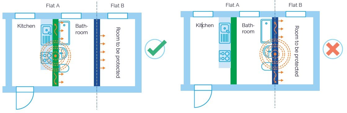 Sound brochure page 32