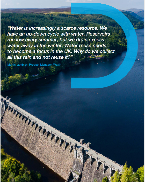 water reuse quote