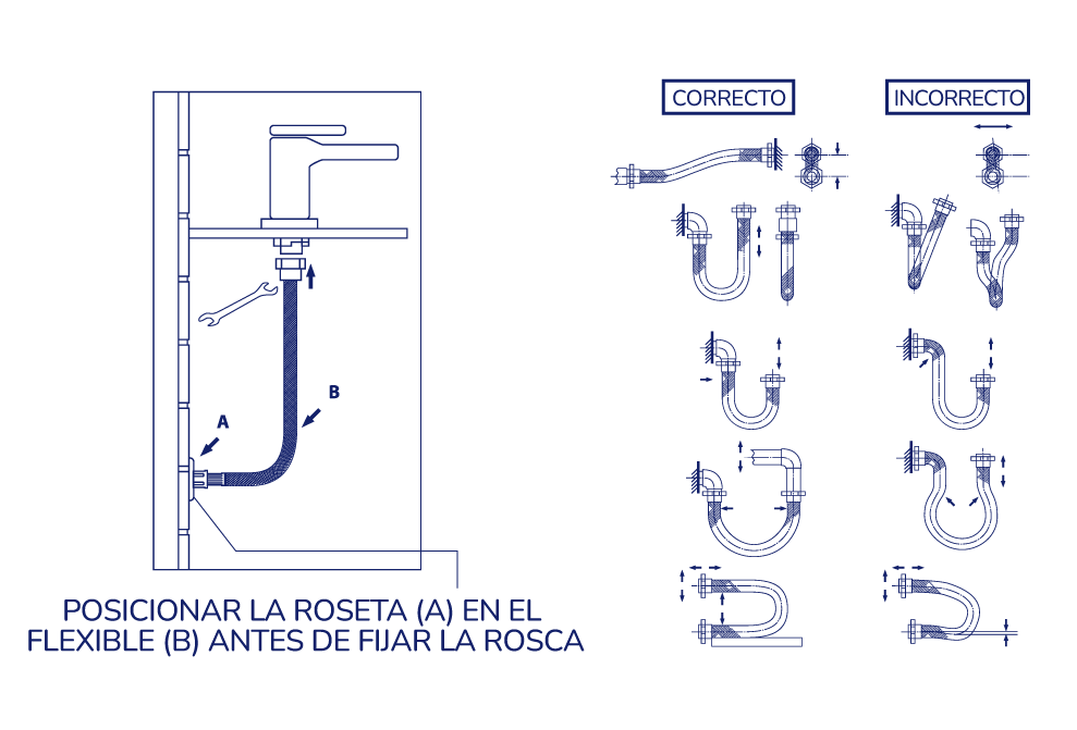 flexibles como hacer