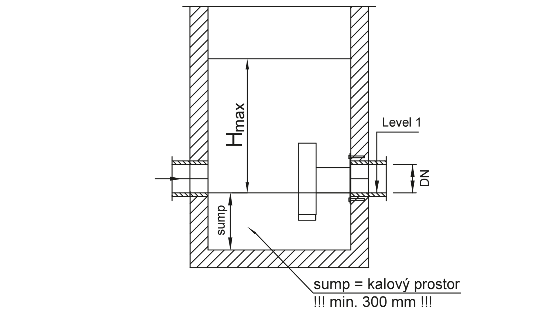 kalovy-prostor-virove-ventily_1920×1080px