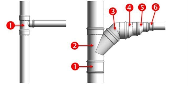 BIM Revit Wavin Junction 1 Tee and Junction 6 fittings