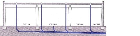 Sistema di drenaggio a Gravità