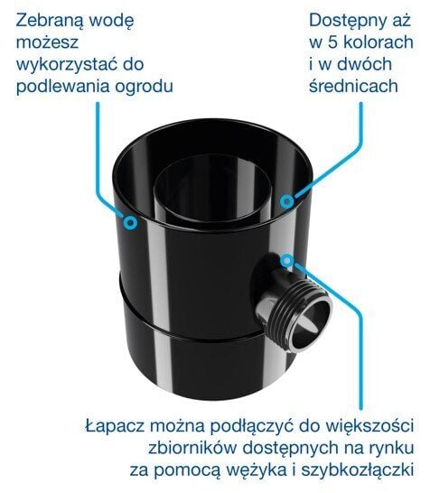 KANION - Wavin_P17_Lapacz deszczu_HR