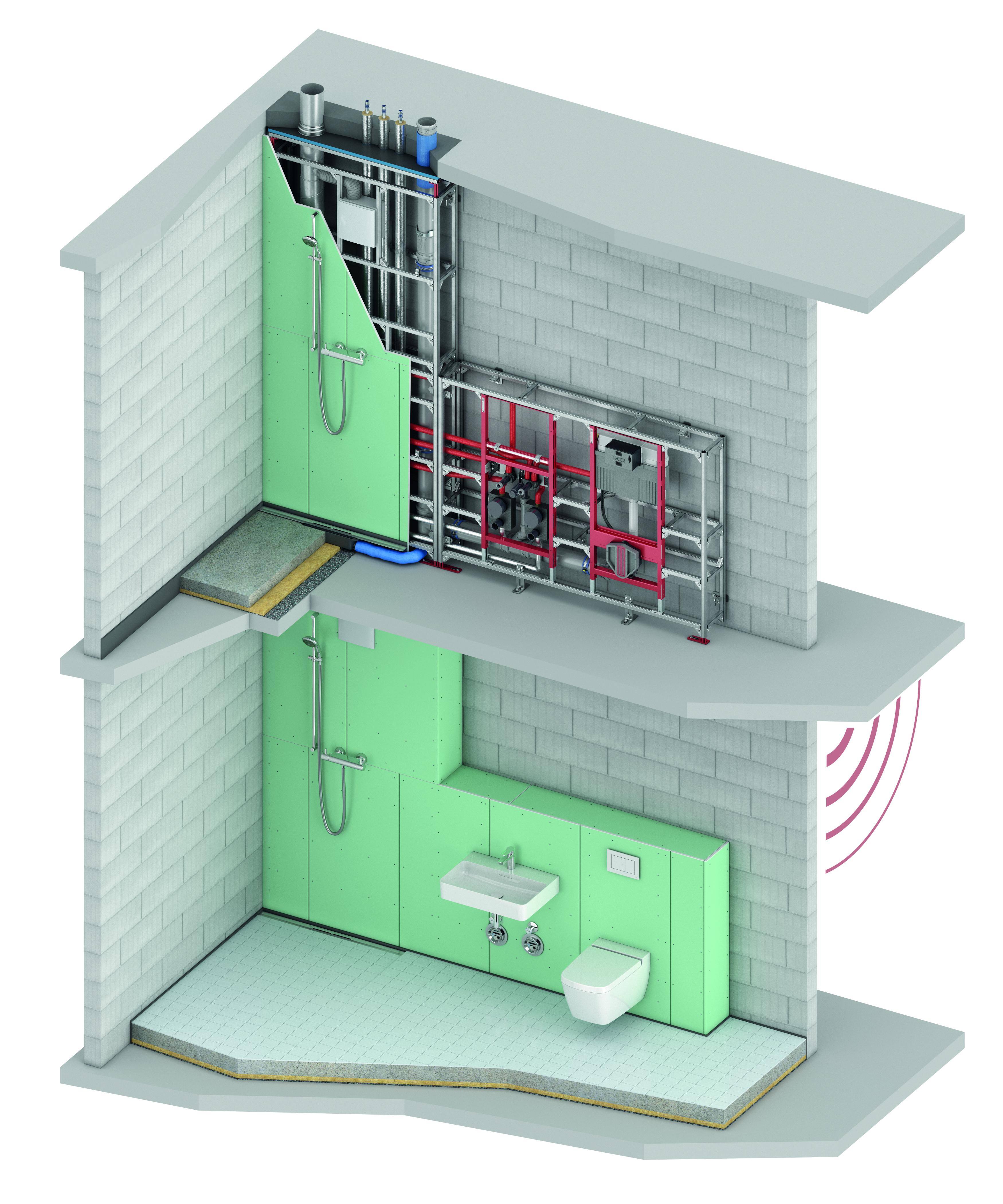 Optimize sound insulation from technical installations